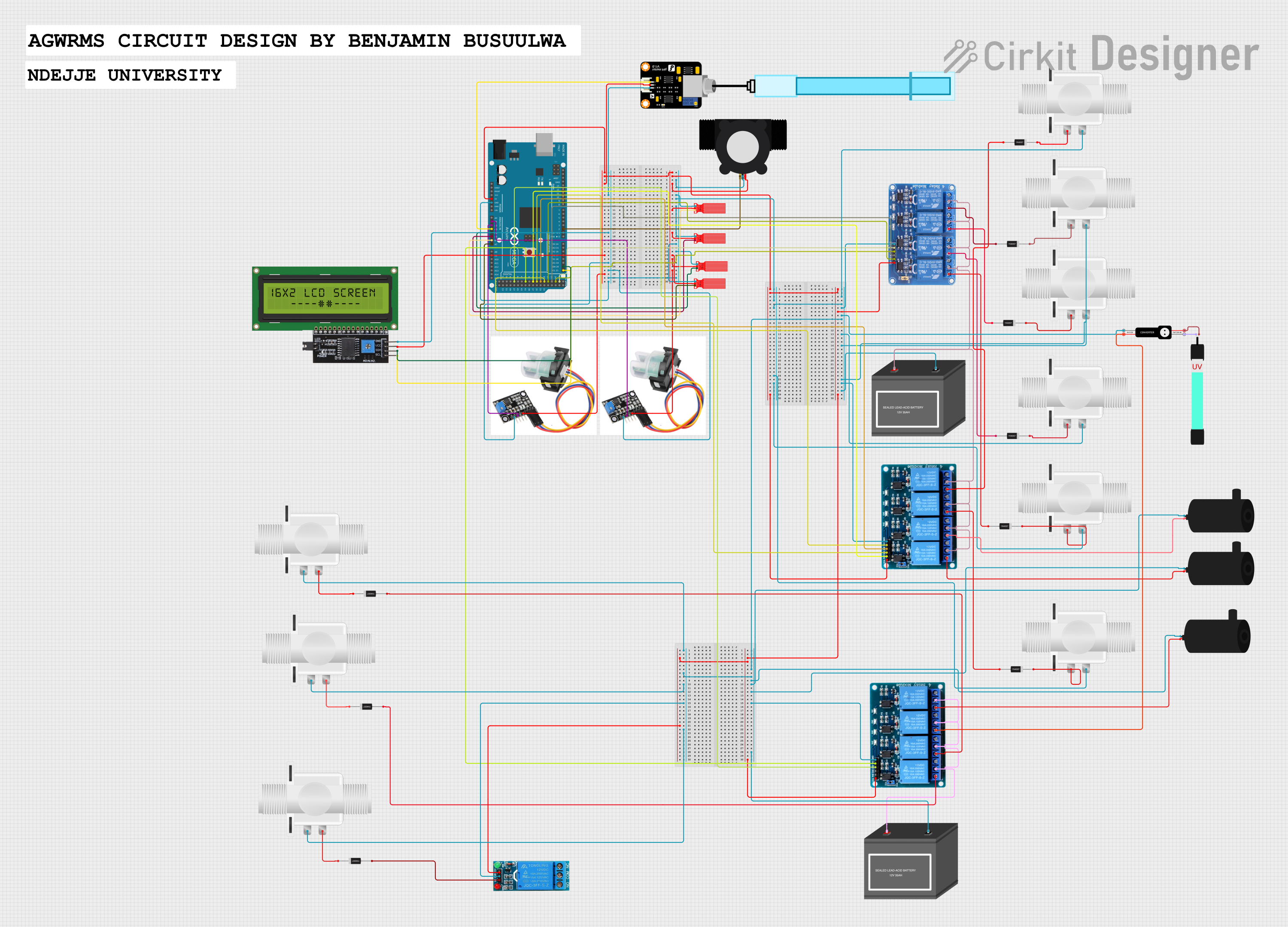 Automatic Graywater Reuse Management System. 